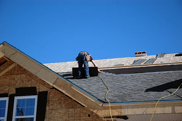 Lowell, MA Roofing Contractor Company